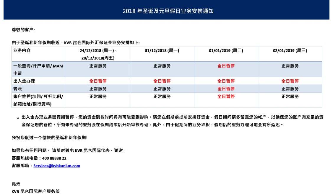 KVB昆仑国际2018年圣诞及元旦假日业务安排通知