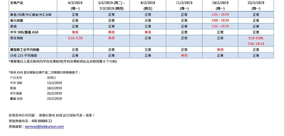 KVB昆仑国际保证金交易产品2019年二月份假日交易