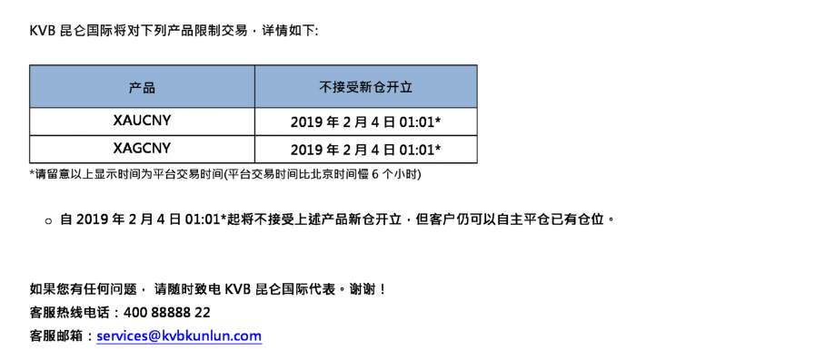 KVB昆仑国际交易产品调整的通知