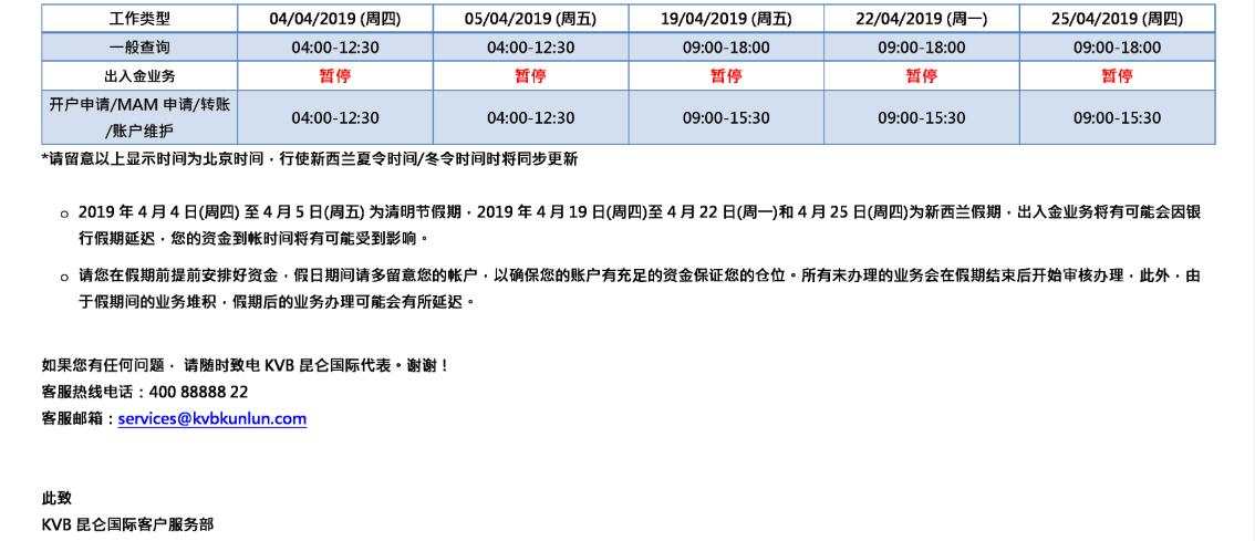 2019年复活节及4月公共假期业务安排