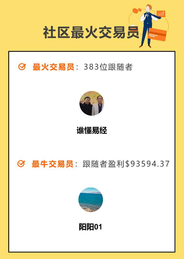 【8月社区大赏】记录点滴，这些数据的背后有你吗？