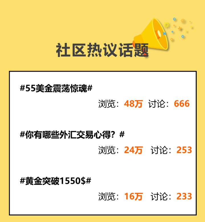 【8月社区大赏】记录点滴，这些数据的背后有你吗？