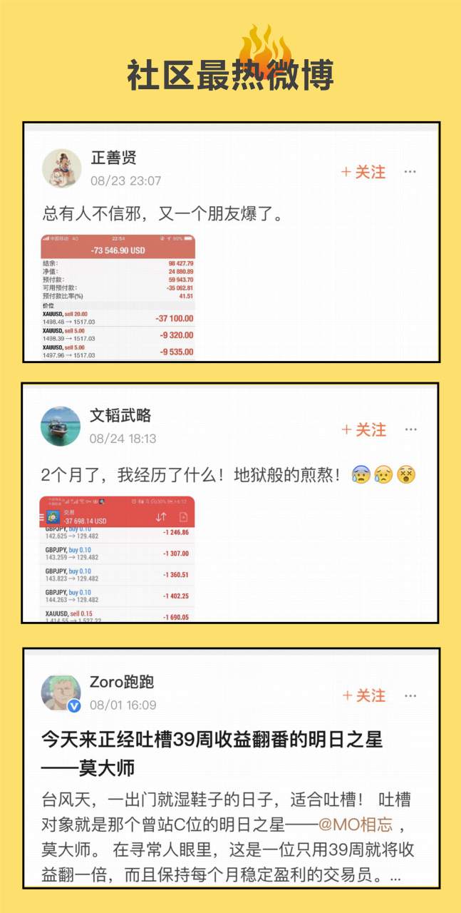 【8月社区大赏】记录点滴，这些数据的背后有你吗？