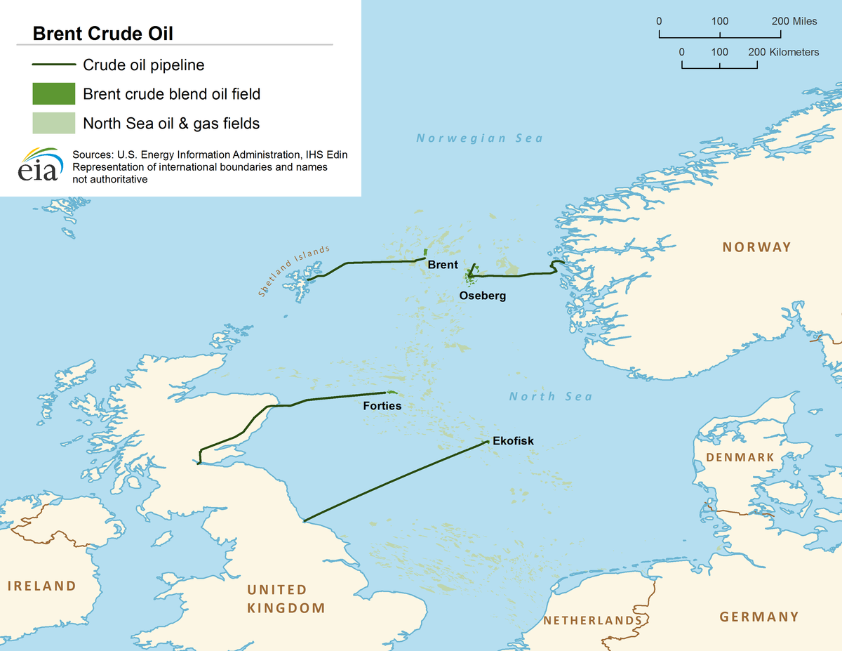 #BrentCrude#