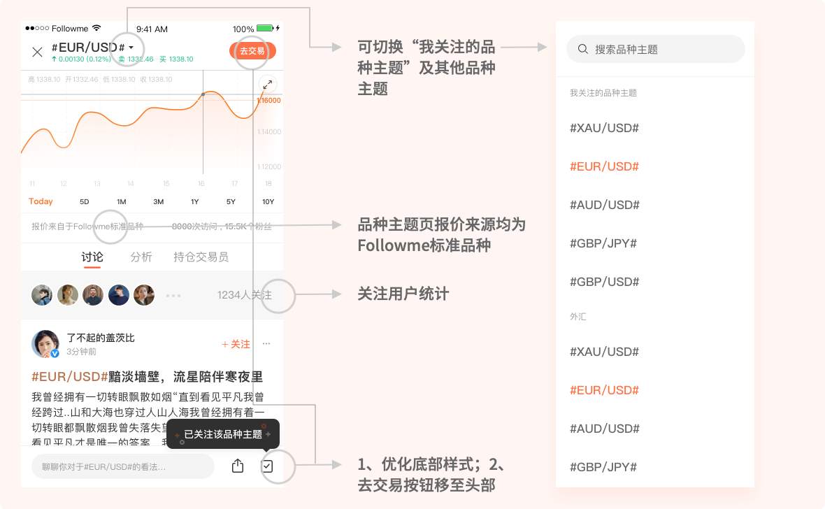 Followme App 4.7.0 新特性预告！