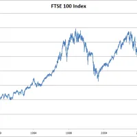 FTSE100