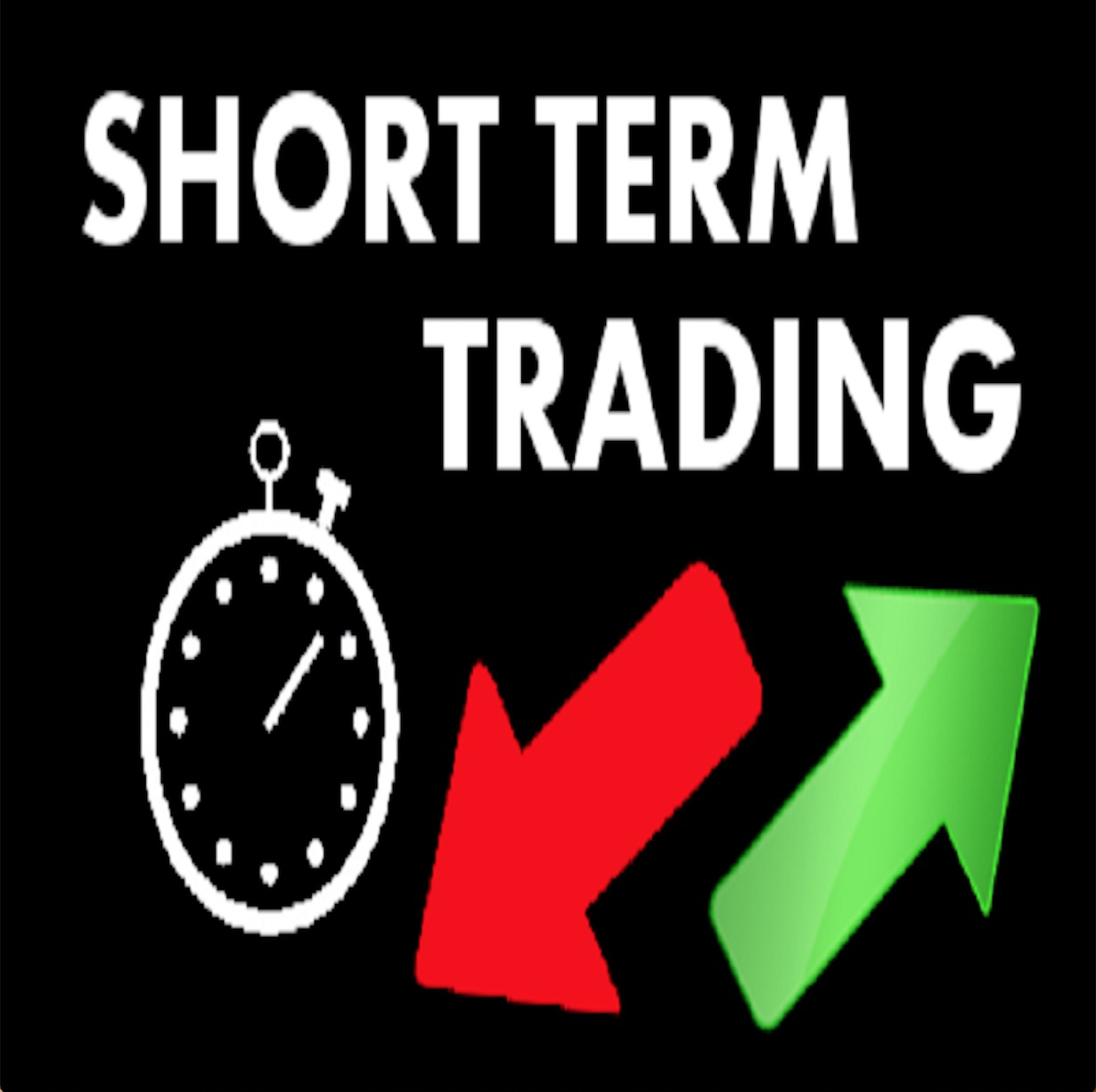 #ShortTermTrading#