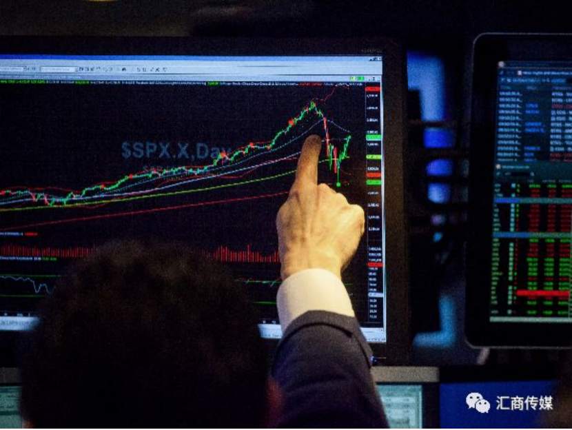 When To Close Position? The Right Timings You Must Know! 