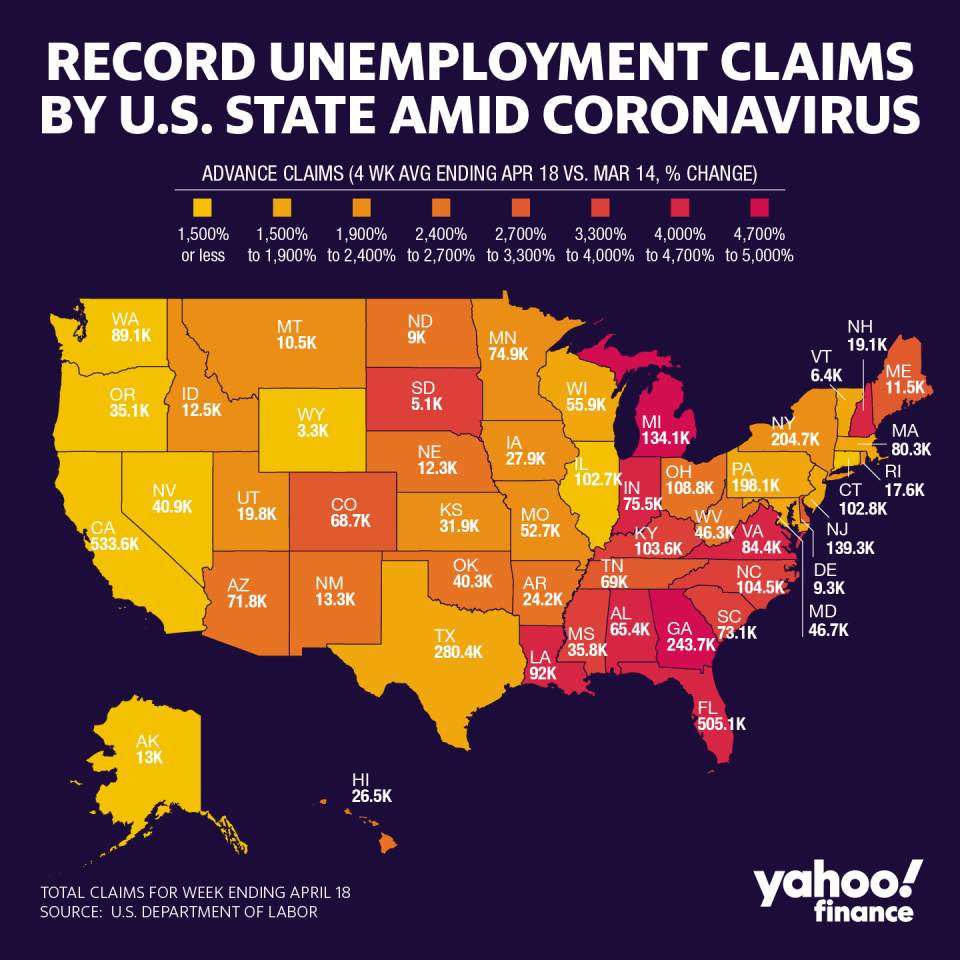 Jobless claims: Another 3.5 million Americans expected to have filed for unemployment benefits