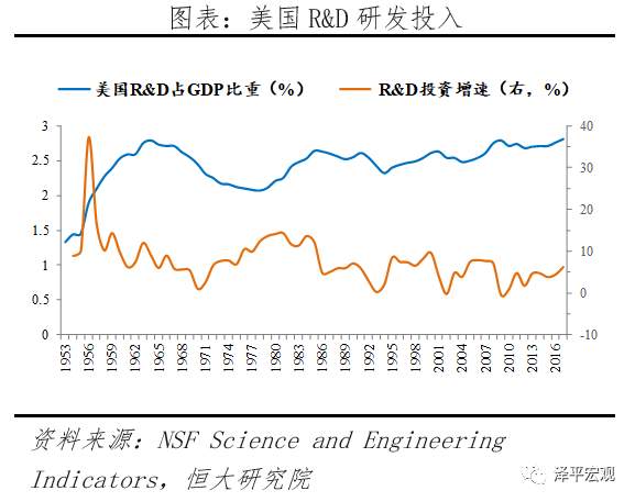 全球超低利率之谜
