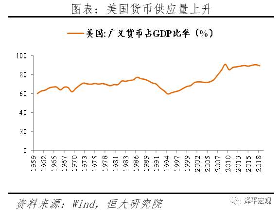全球超低利率之谜