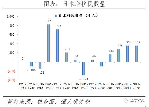 全球超低利率之谜