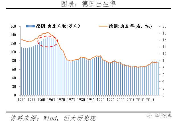 全球超低利率之谜