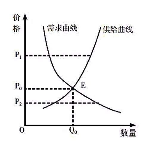 用电还能赚钱？负油价之后负电价又来了