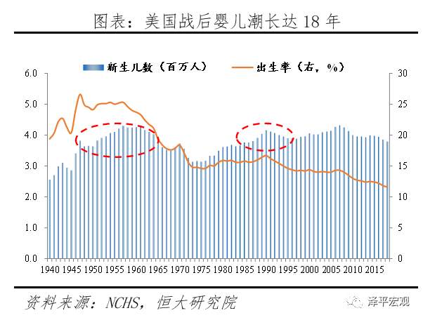 全球超低利率之谜