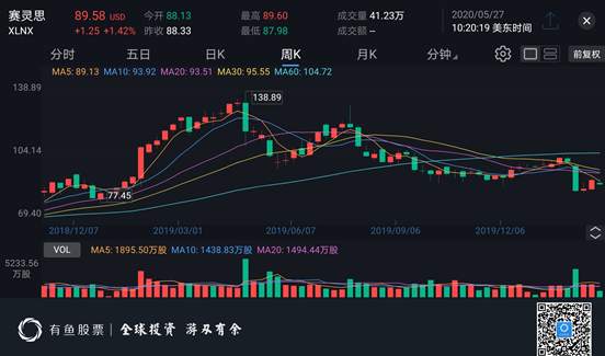 晚舟未归，博弈未止