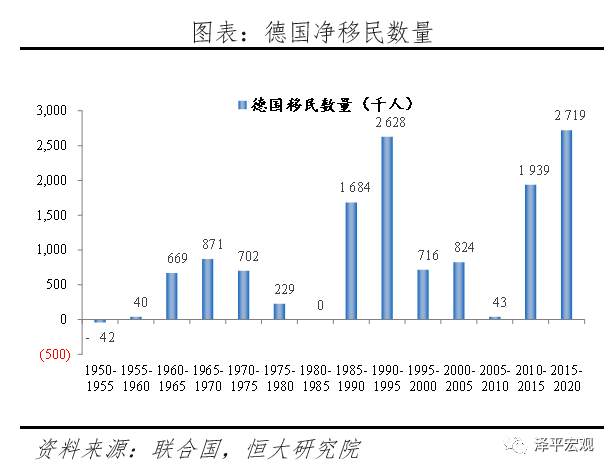 全球超低利率之谜