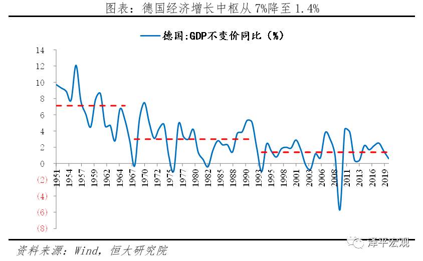 全球超低利率之谜