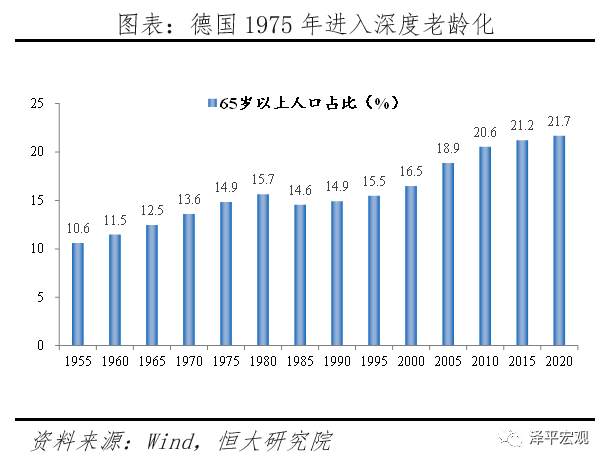 全球超低利率之谜