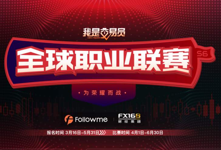 来自AxiTrader总榜的分析结论：没有撤退可言