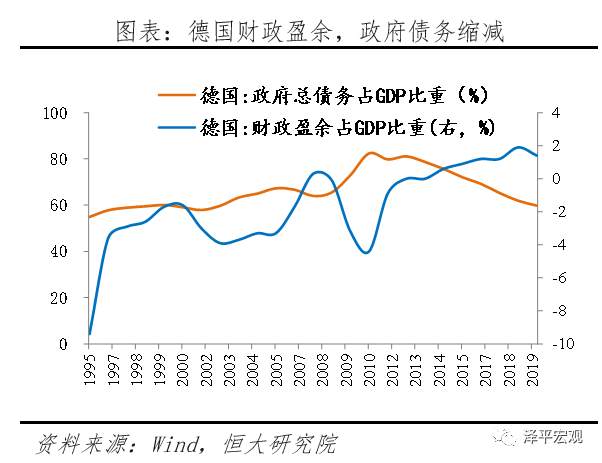 全球超低利率之谜