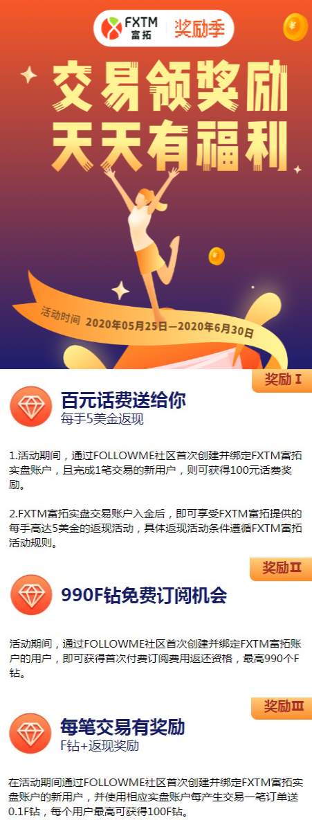机会总是留给懂得把握的人，你是这个人吗？