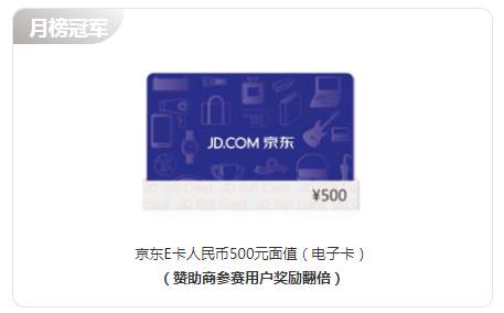 【5月夺冠榜单公布】大赛冲刺期，他还将为我们带来什么惊喜？
