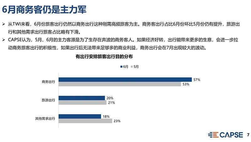 大逆转！巴菲特割肉割在地板了？中美航空股集体大涨！