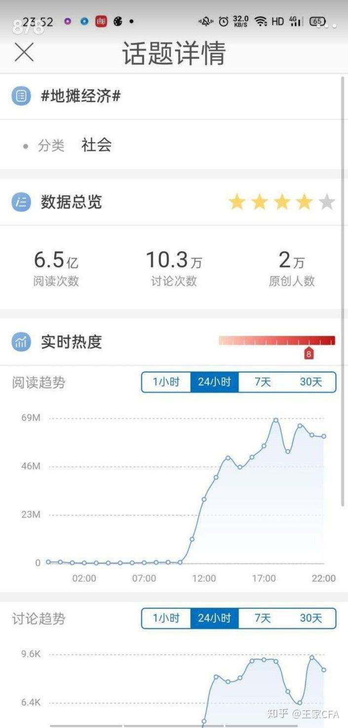 地摊经济究竟是为了什么？