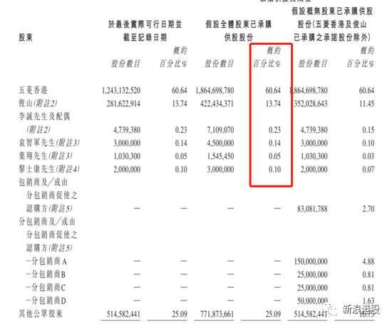 地摊经济多火爆，城管喊话商贩来摆摊，五菱荣光再现，暴涨130%