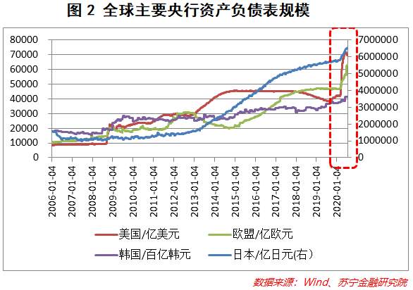 【热点追踪】金价银价飙涨，还会继续涨吗？现在能上车吗？