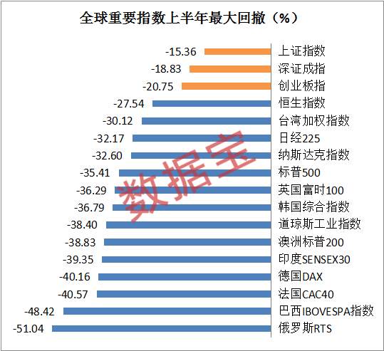 股民沸腾了！A股突破3000点！茅台股价1500元，一股比一瓶酒还贵…