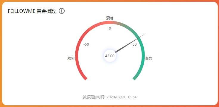 【首个周榜获奖公布】万元叠加，轻松拿现金奖励，不心动？