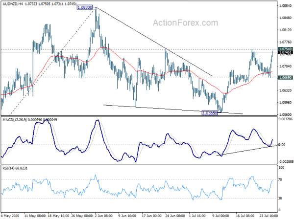 Yen and Franc Rise, Euro and Gold Dip in Consolidative Markets