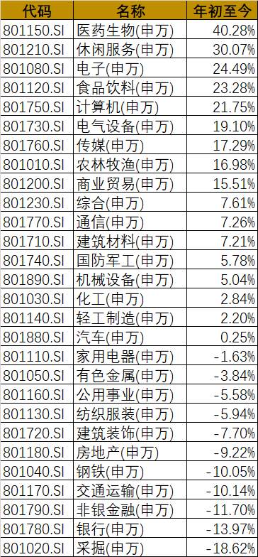 股民沸腾了！A股突破3000点！茅台股价1500元，一股比一瓶酒还贵…