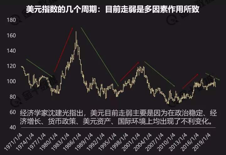 风雨欲来！盯紧非农，黄金将突破2100.....