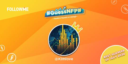 #GuessNFP# Result Announcement