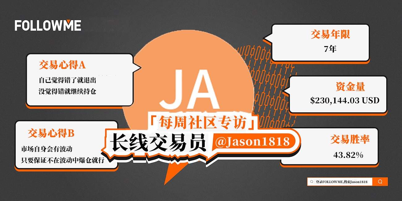 专访@Jason1818 持仓近两年，浮盈27万美金未平仓，他的追求到底在哪里？