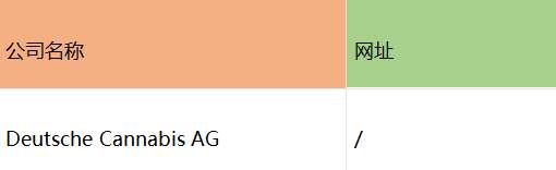 交易商315 第一期：最新被揭露的违规交易商信息