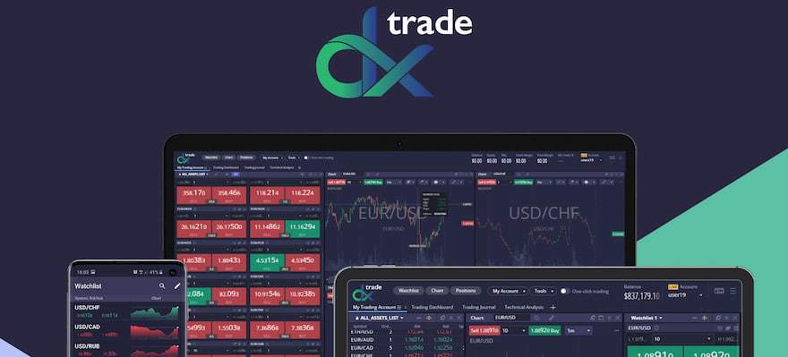 FXStreet经济日历与DXtrade达成合作