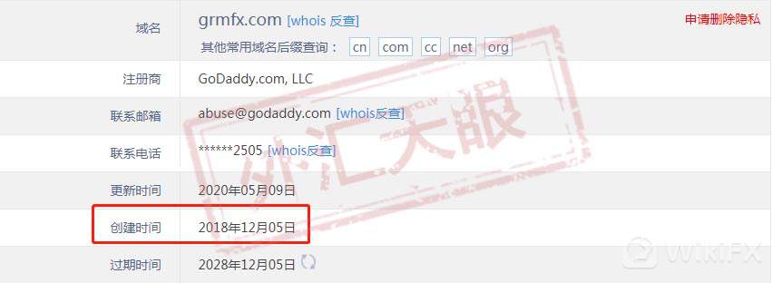 人性有多黑暗,黑平台GRMFX就能有多少钱!