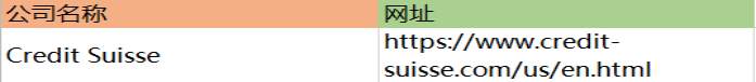 交易商315 第二期：违规！银行巨头也犯错