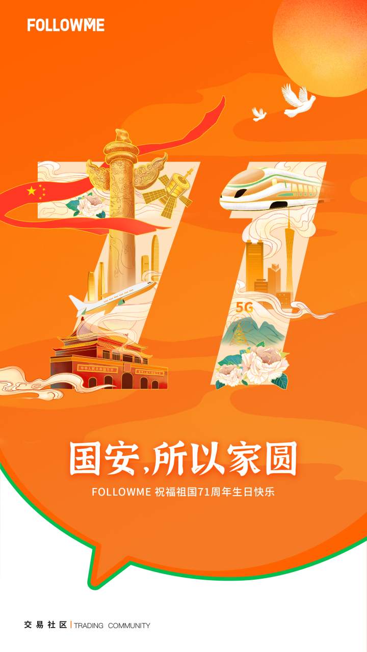 【大事提醒】双节期间你的交易放假吗？除了非农，这些大事件也不容忽视