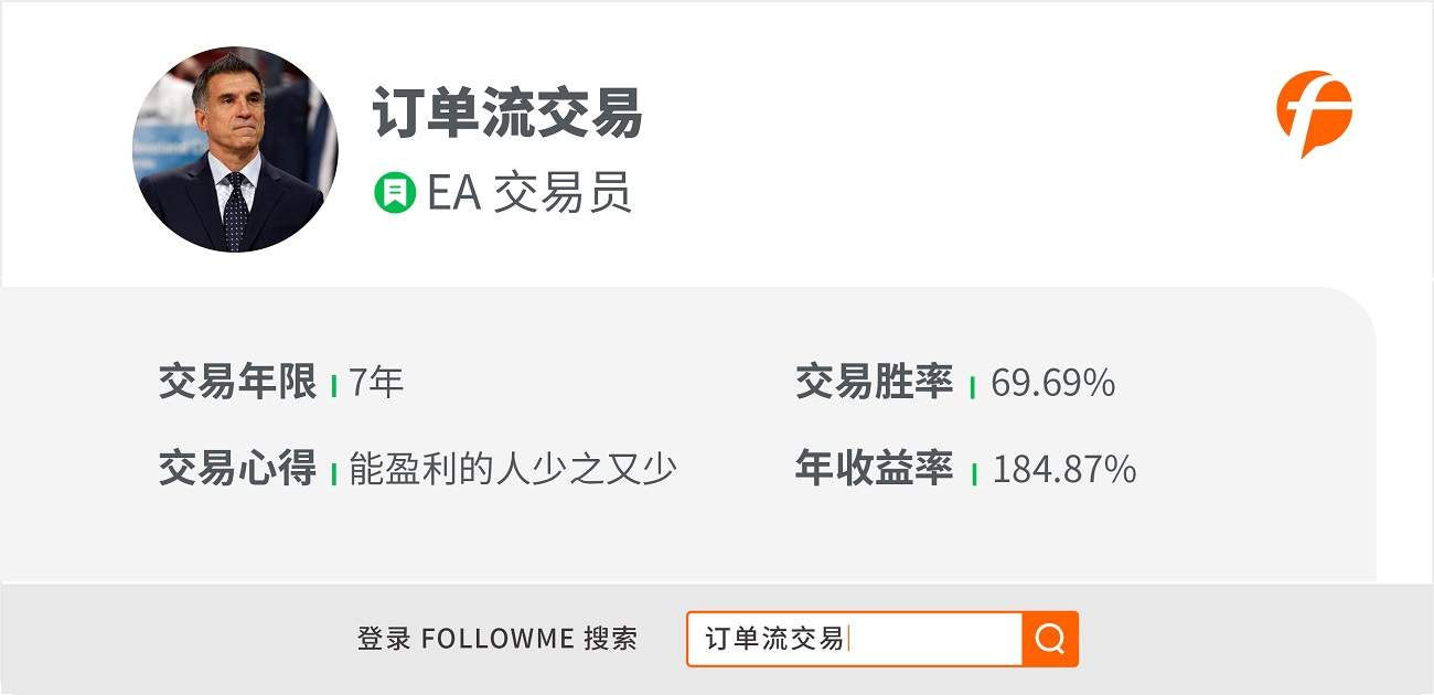专访@订单流交易| 他是一个幸福感很强的交易员