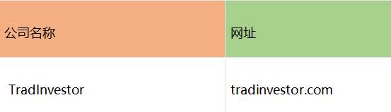 交易商315 第一期：最新被揭露的违规交易商信息