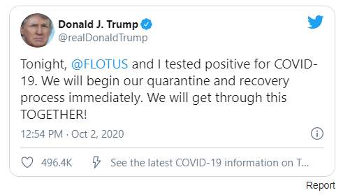 BREAKING: The U.S. President Donald Trump and First Lady Melania Trump tested positive for coronavirus