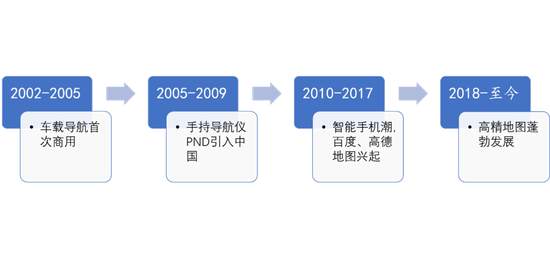 滴滴悄悄注册了一个新商标？将把战壕挖到了BAT腹地！