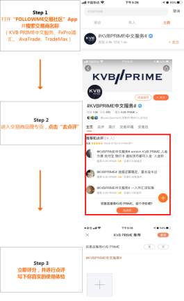 FOLLOWME 交易商周报（10月16日）：AvaTrade完善跟单技术支持；CXM Trading登上评分榜冠军宝座