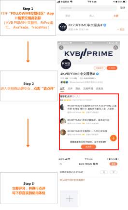 百汇BCR将提高保证金要求；Doo Prime调整部分产品交易时间