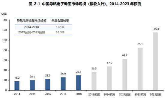 滴滴悄悄注册了一个新商标？将把战壕挖到了BAT腹地！